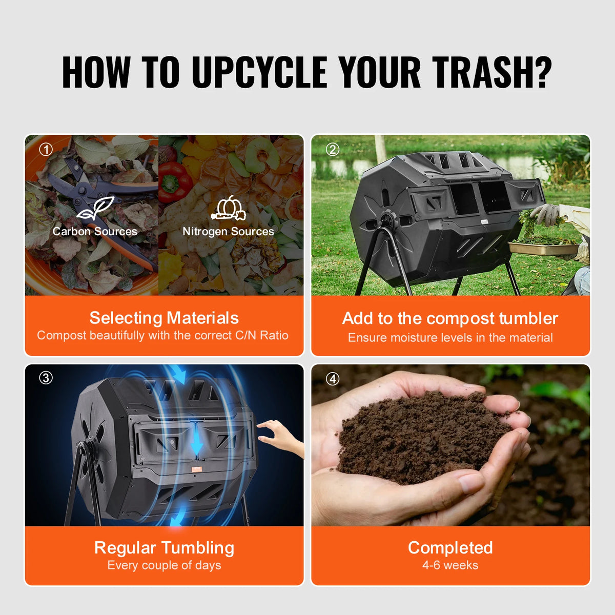 SucceBuy Dual Chamber Composting Tumbler For Garden And Yard Use