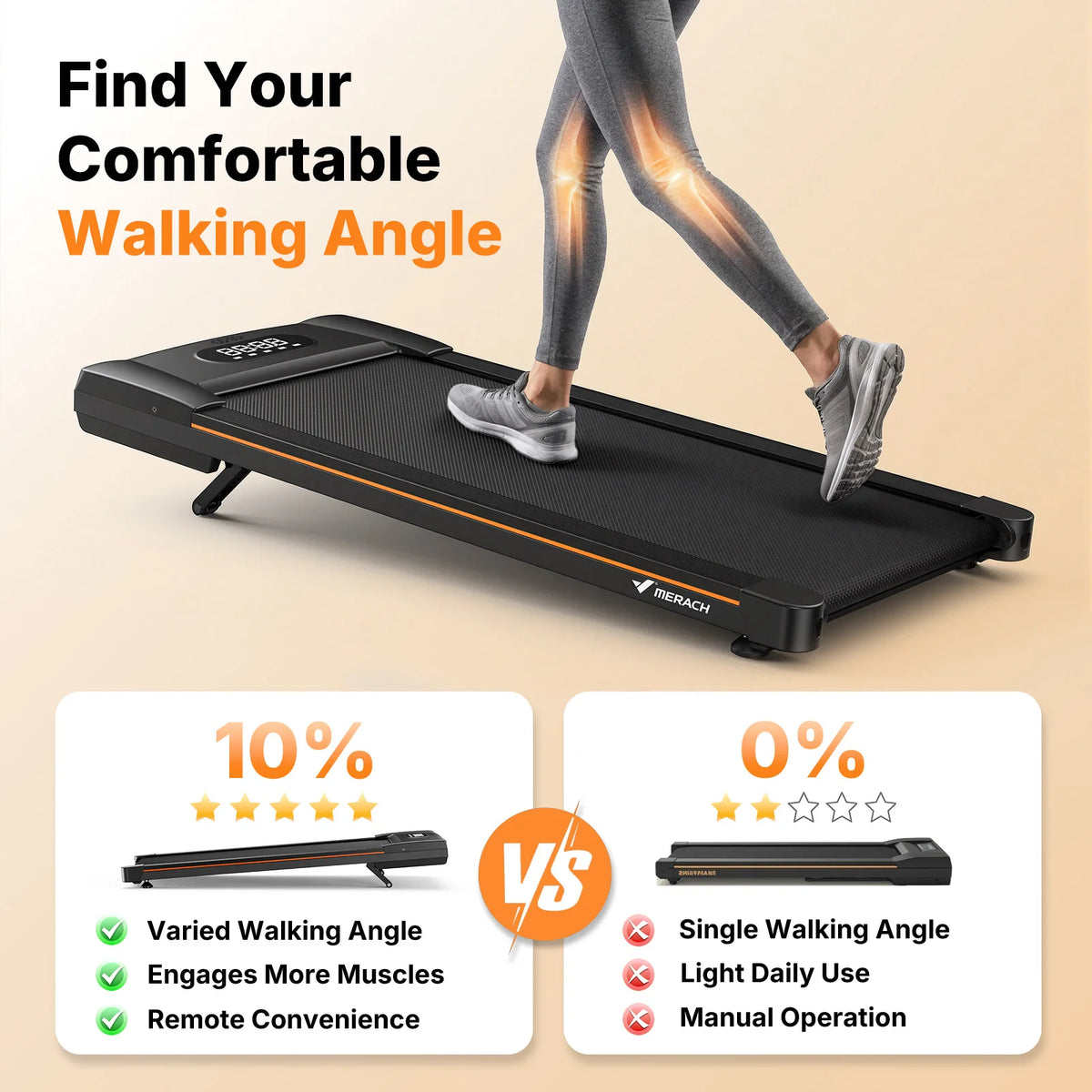 Merach 2in1 Walking Treadmill With Led Display And Bluetooth