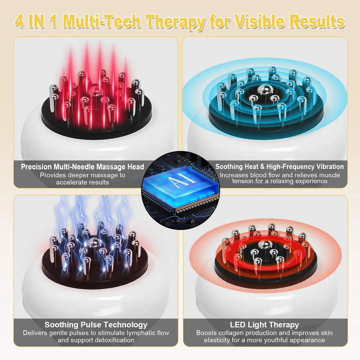 Jitesy Portable Heated Lymphatic Drainage Body Sculpting Device