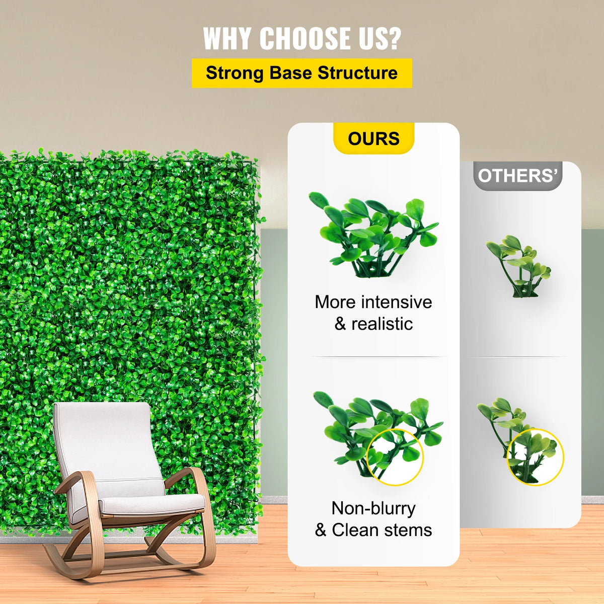 SucceBuy Artificial Boxwood Hedge Wall Panels for Home Decor