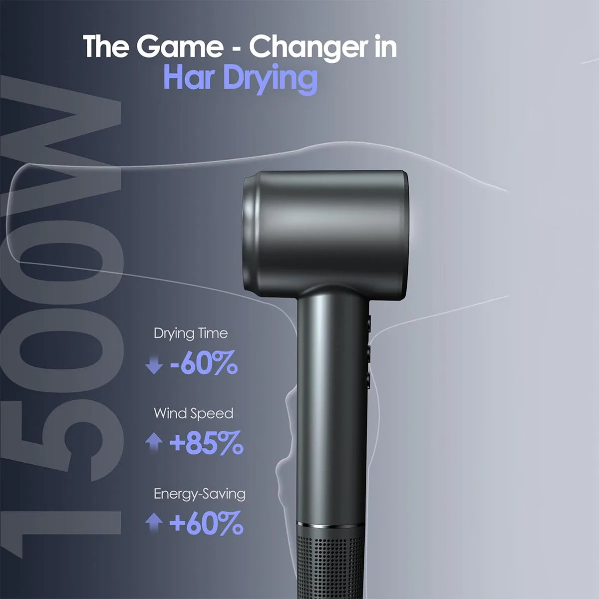 Totmizby 1600W Brushless Hair Dryer With Negative Ions For Stylists