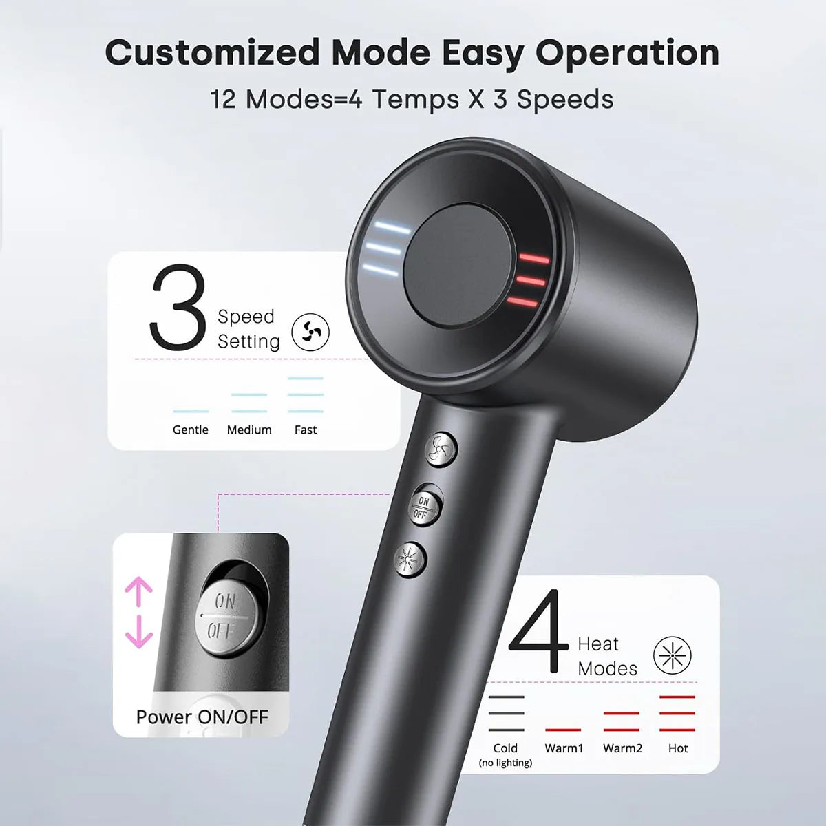 Totmizby 1600W Brushless Hair Dryer With Negative Ions For Stylists