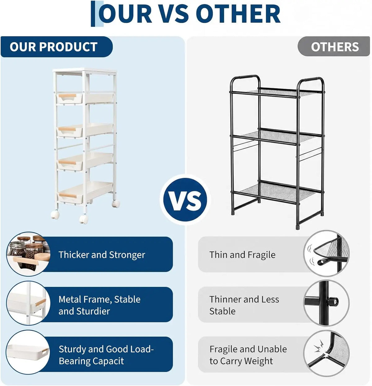 HiMiss 5 Tier Rolling Storage Cart With Wooden Top Shelf