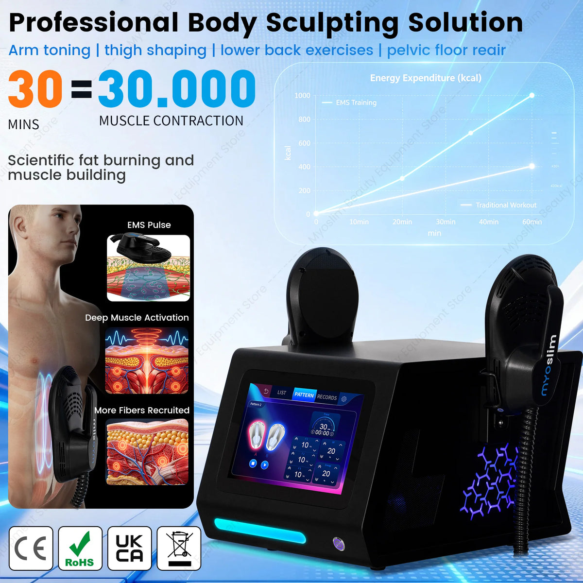 MYOslim EMS Body Sculpting Machine with RF 6500W Weight Loss Fat Burning Slimming Muscle Stimulation Equipment for Home Use