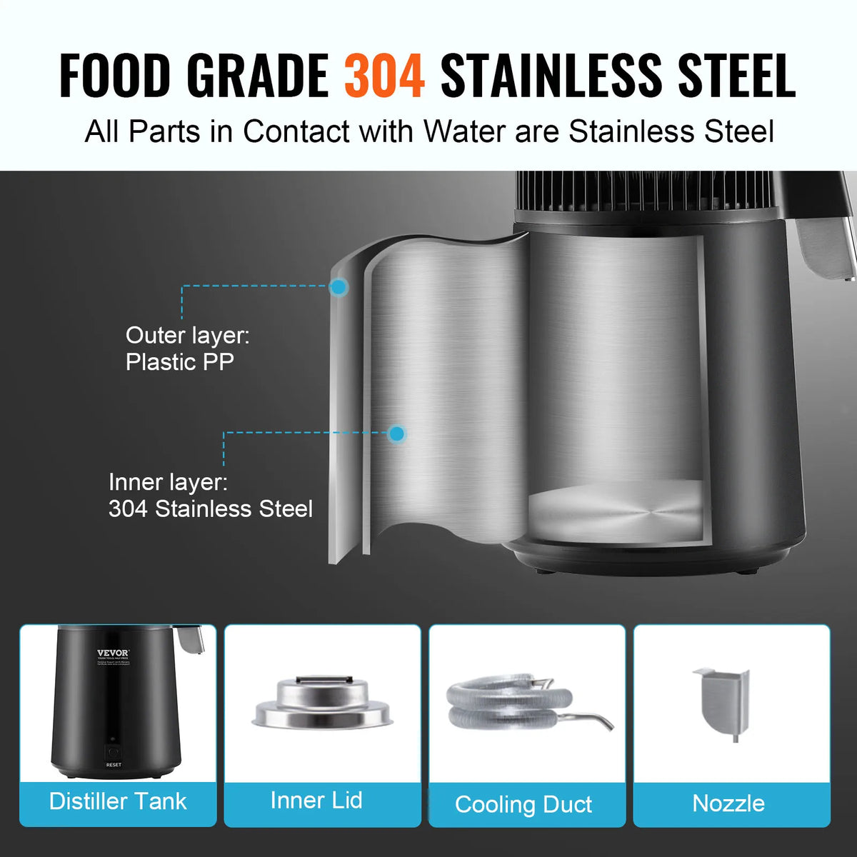 SucceBuy Countertop Water Distiller Pure Water Purifier Maker