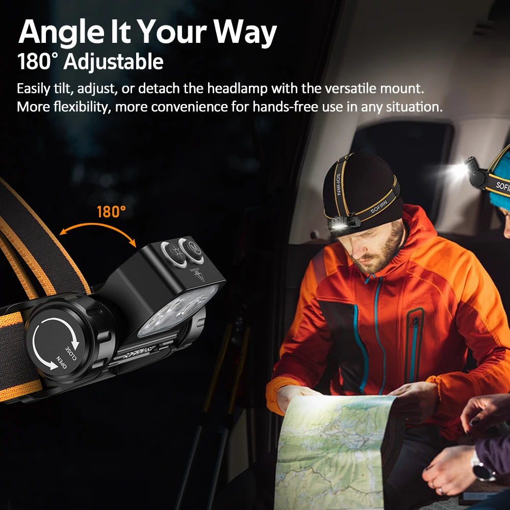 Sofirn HS22 LED Headlamp Featuring SFT25R Bulb And USB Charging