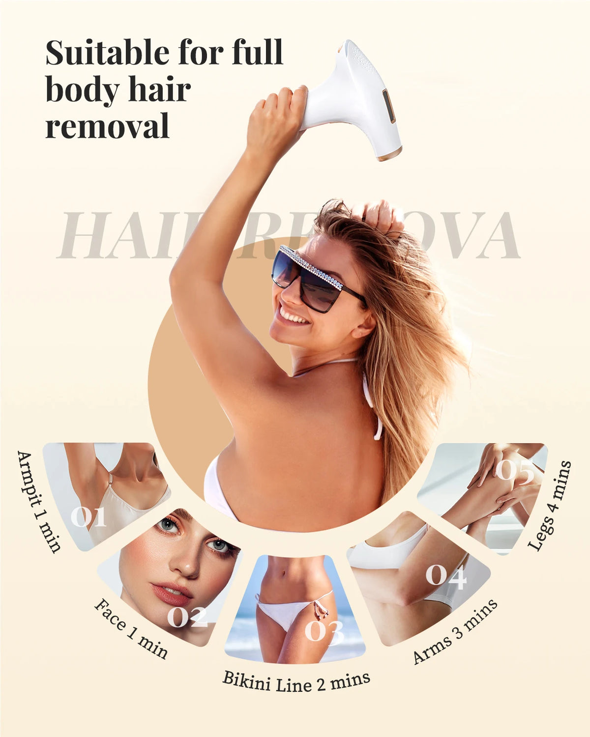 Lysmoski Certified 3 in 1 Ipl Hair Removal Device Set