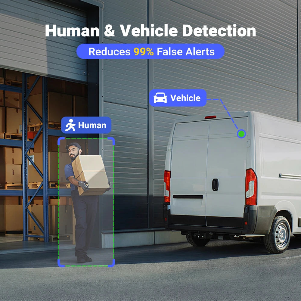 Annke 3K PoE Night Vision Outdoor Security Camera System