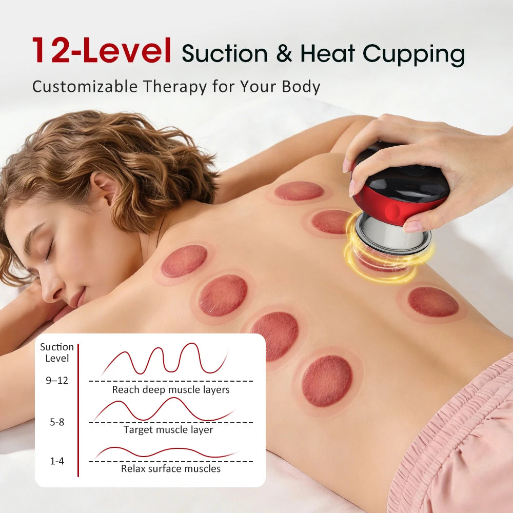 Pastsky Rechargeable Smart Cupping Device 12 Suction LCD Display