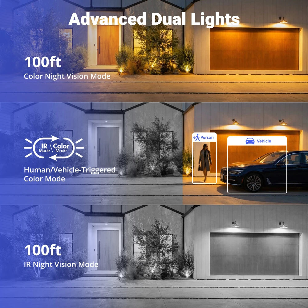 Annke 3K PoE Night Vision Outdoor Security Camera System