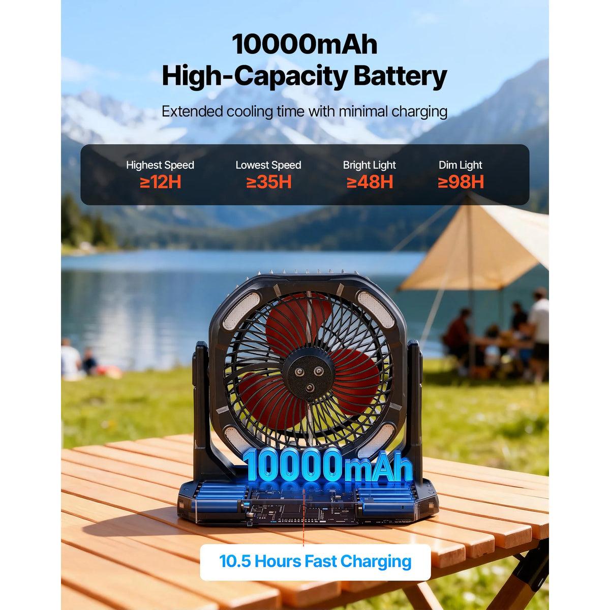 SucceBuy Rechargeable Misting Fan With Remote And Led Light