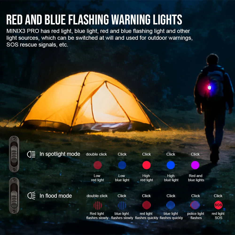 TrustFire Minix3 Pro Rechargeable LED Flashlight With UV And Waterproof