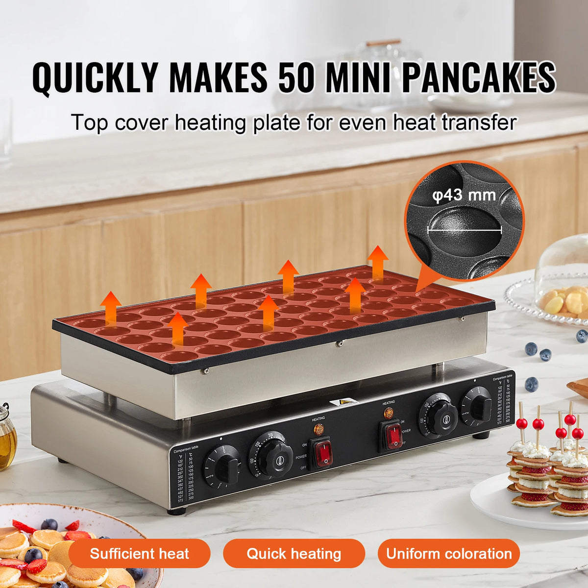 SucceBuy Commercial Nonstick Dorayaki Maker With Dual Controls