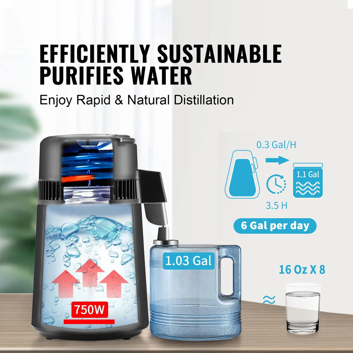 SucceBuy Countertop Water Distiller Pure Water Purifier Maker
