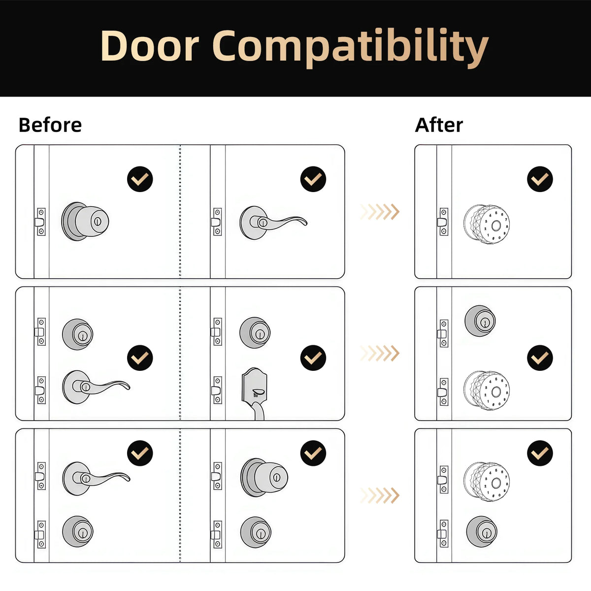 Viladepot Bluetooth Smart Door Lock Fingerprint Passcode App Control