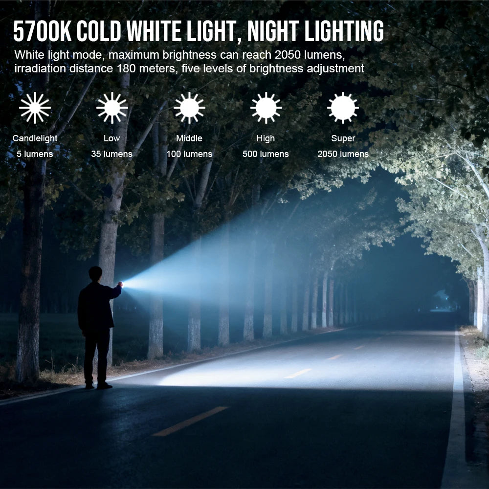 TrustFire Minix3 Pro Rechargeable LED Flashlight With UV And Waterproof