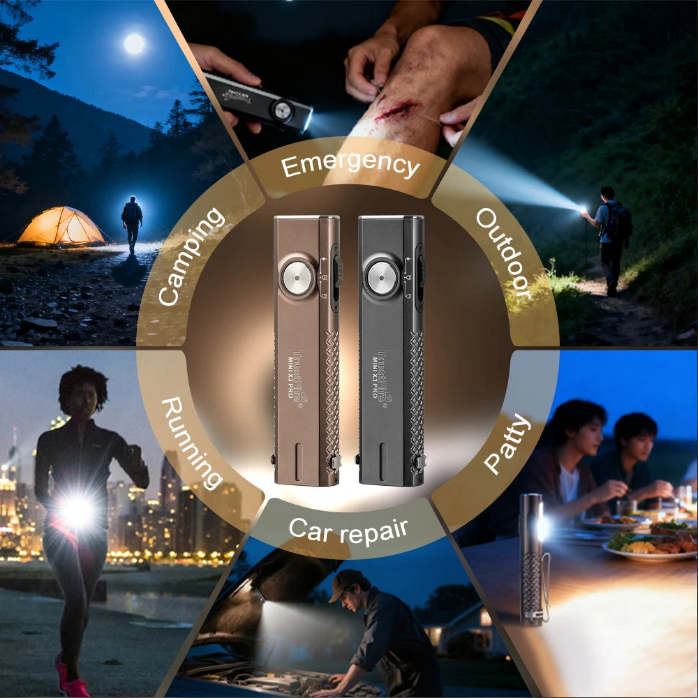 TrustFire Minix3 Pro Rechargeable LED Flashlight With UV And Waterproof