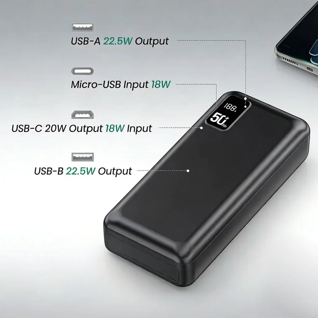 Hganus Fast Charging Power Bank With Digital Display