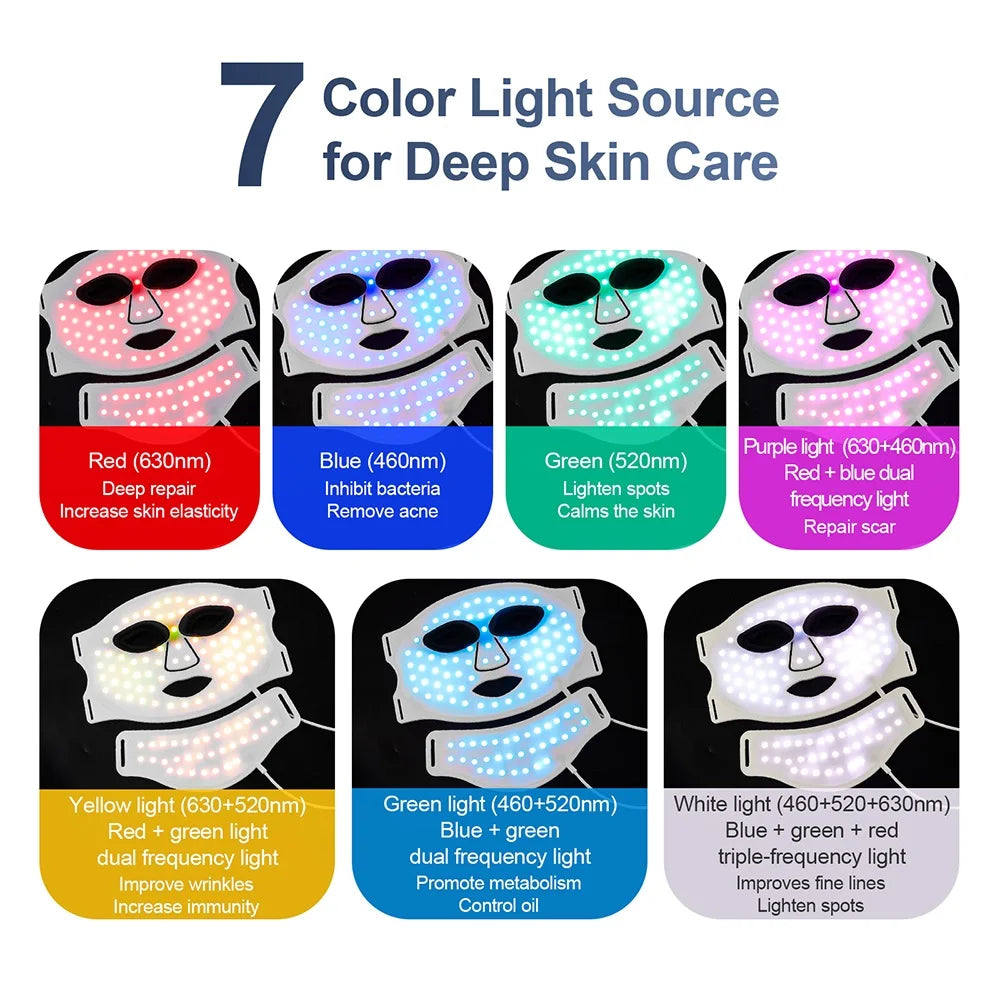 IebiLife Flexible Wireless LED Face Mask For Skin Rejuvenation