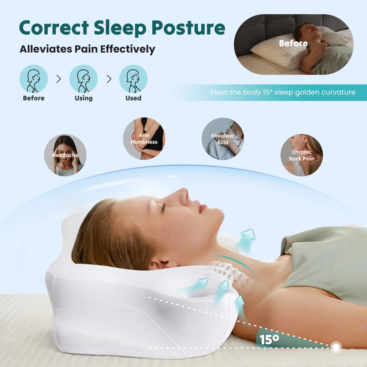 JHK Ergonomic Cervical Neck Pillow Memory Foam Cooling Cover