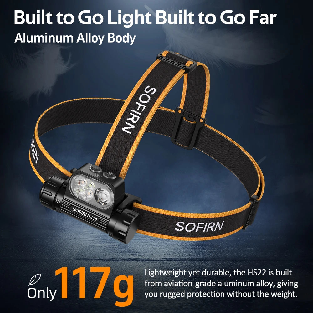 Sofirn HS22 LED Headlamp Featuring SFT25R Bulb And USB Charging