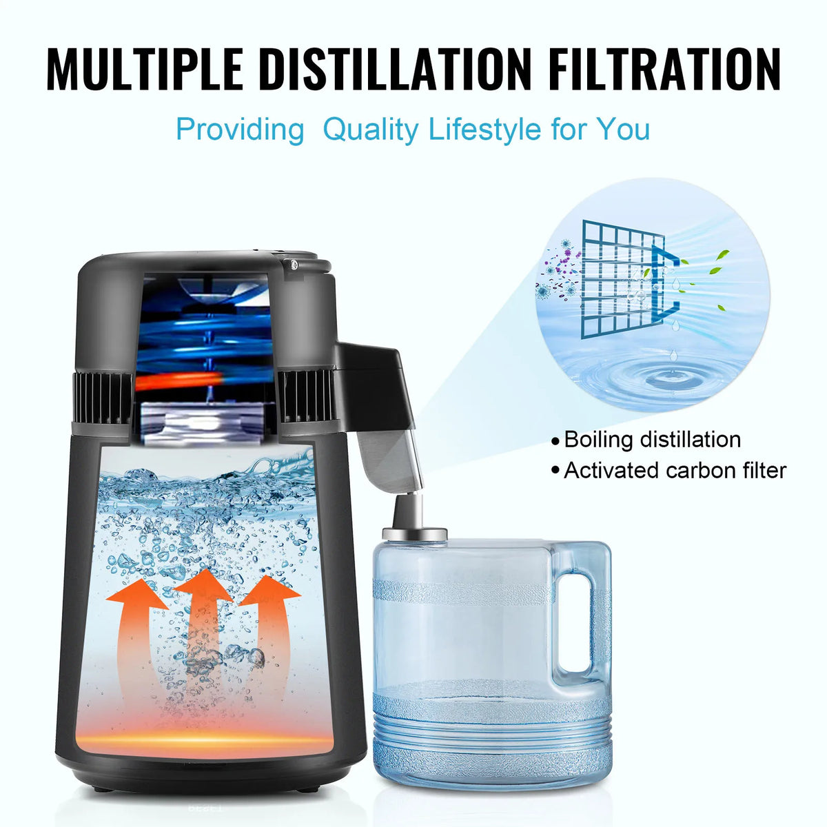 SucceBuy Countertop Water Distiller Pure Water Purifier Maker