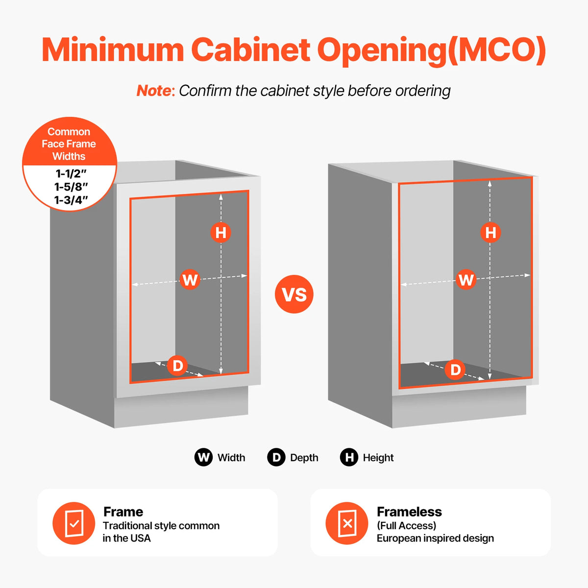 SucceBuy Pull-Out Trash Can Under Mount Waste Container HeavyDuty Garbage Recycling Bin w/ Door Kit Soft Close Slide for Cabinet