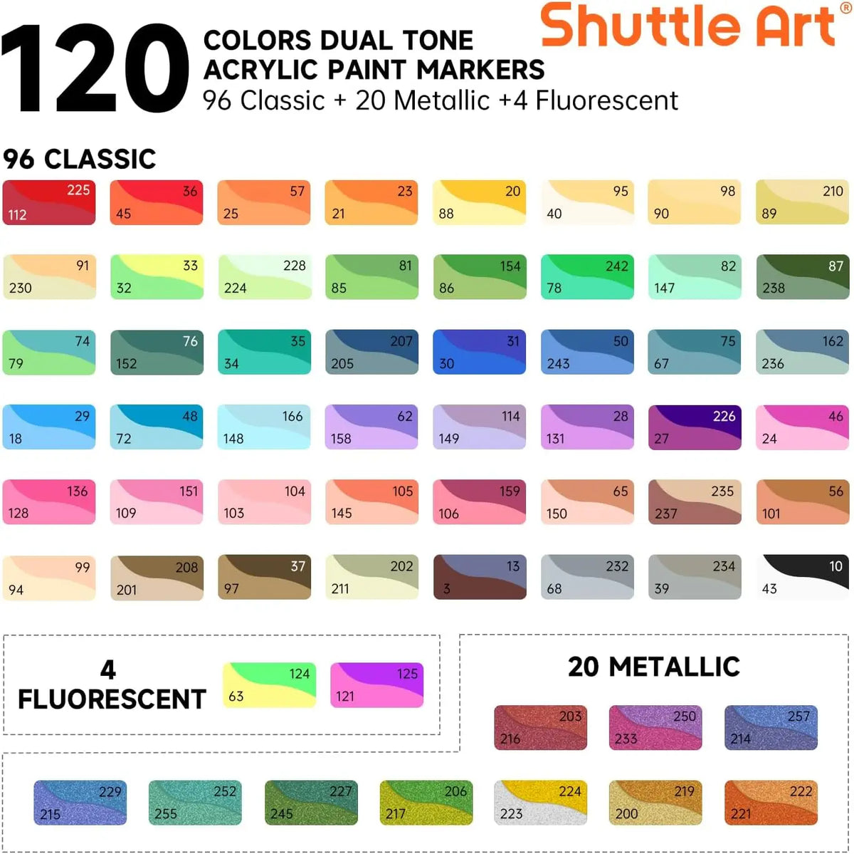 Shuttle Art Professional Dual Tone Acrylic Paint Markers