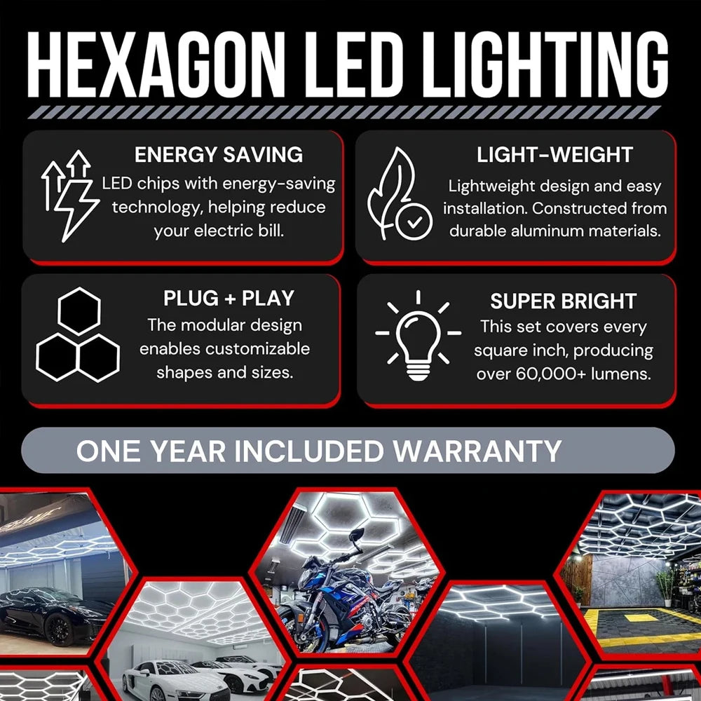 Honeycomb Hexagon LED Panel Light For Garage And Workshop