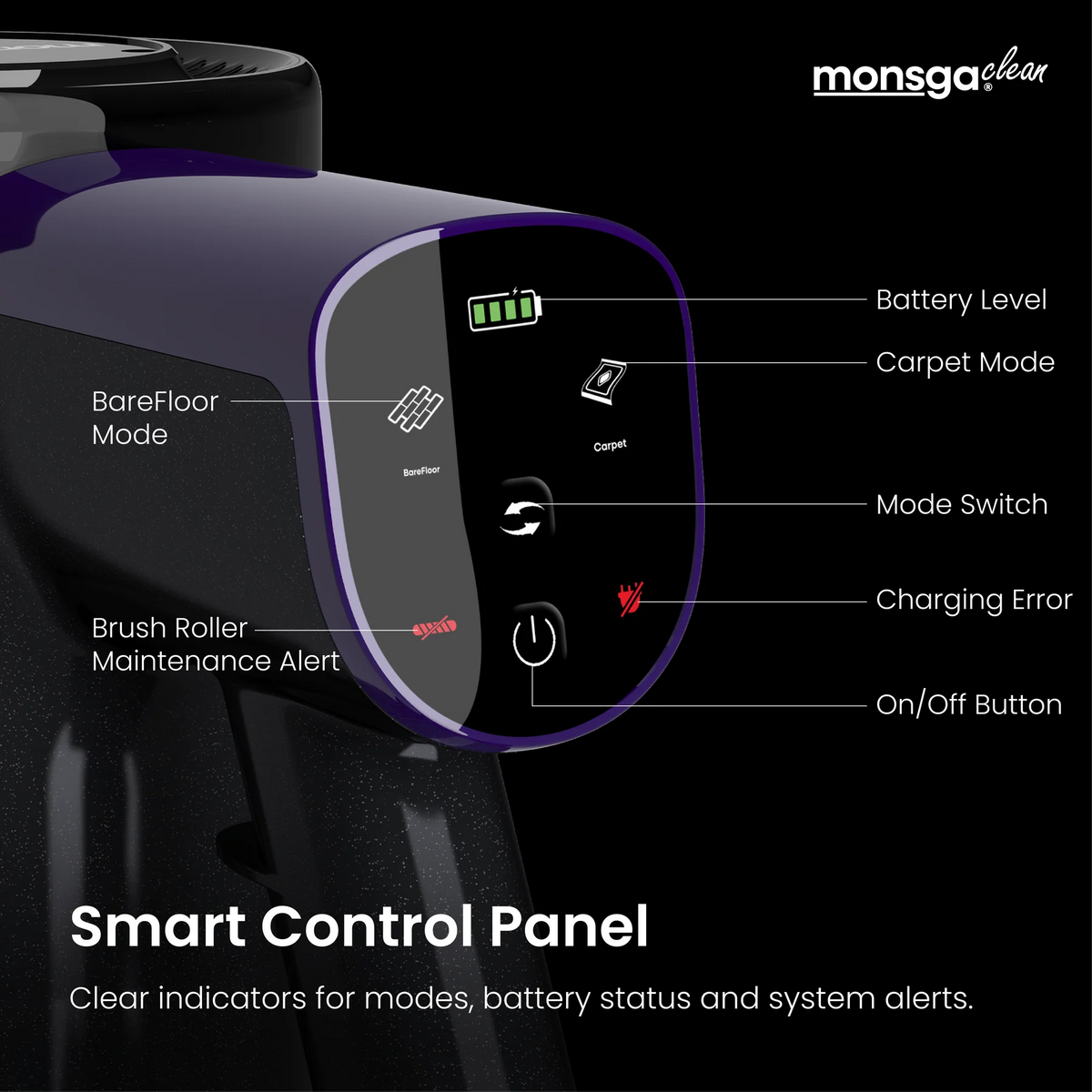 Monsga Cordless Stick Vacuum Cleaner Anti Tangle Brush HEPA Filter
