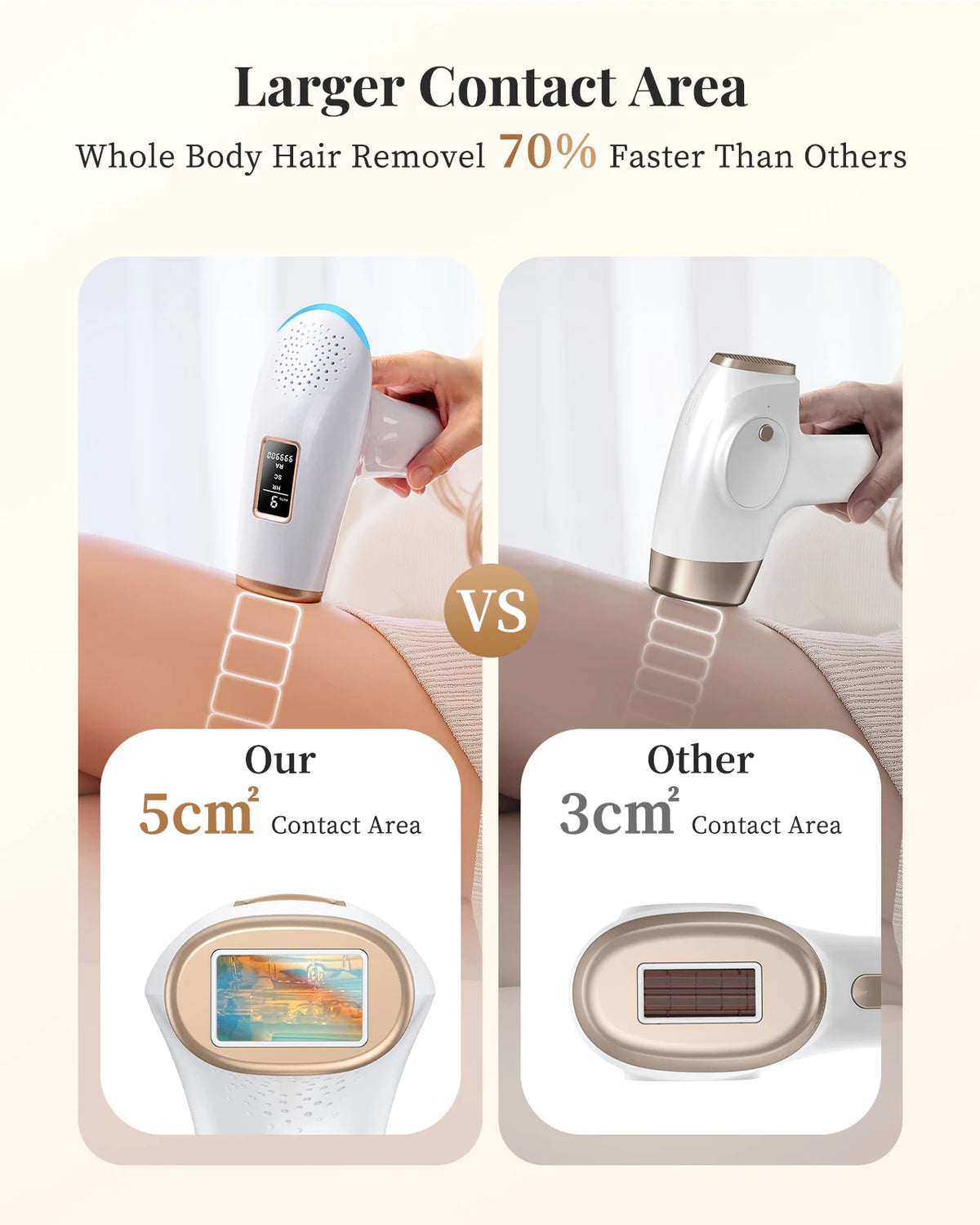 Lysmoski Certified 3 in 1 Ipl Hair Removal Device Set