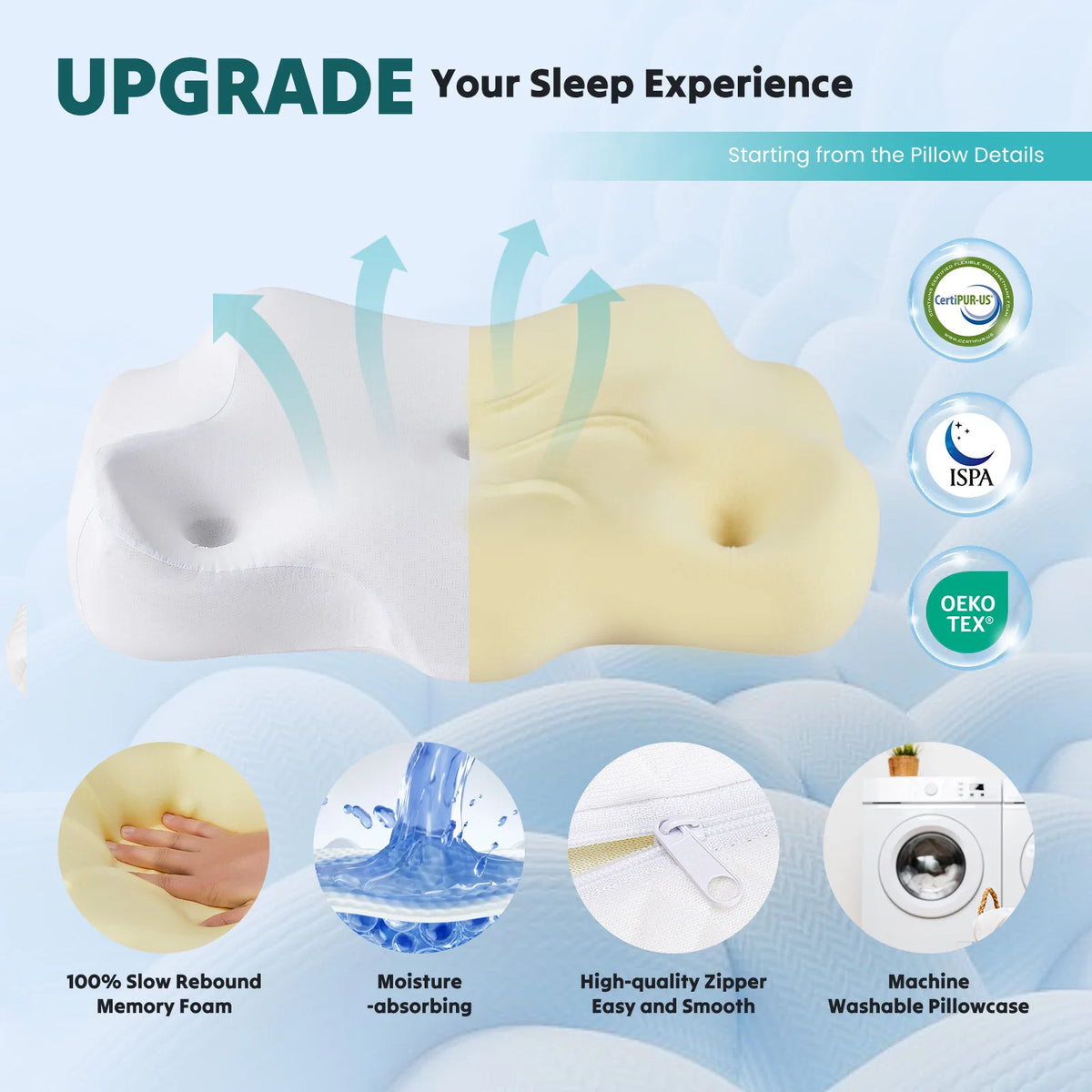 JHK Ergonomic Cervical Neck Pillow Memory Foam Cooling Cover