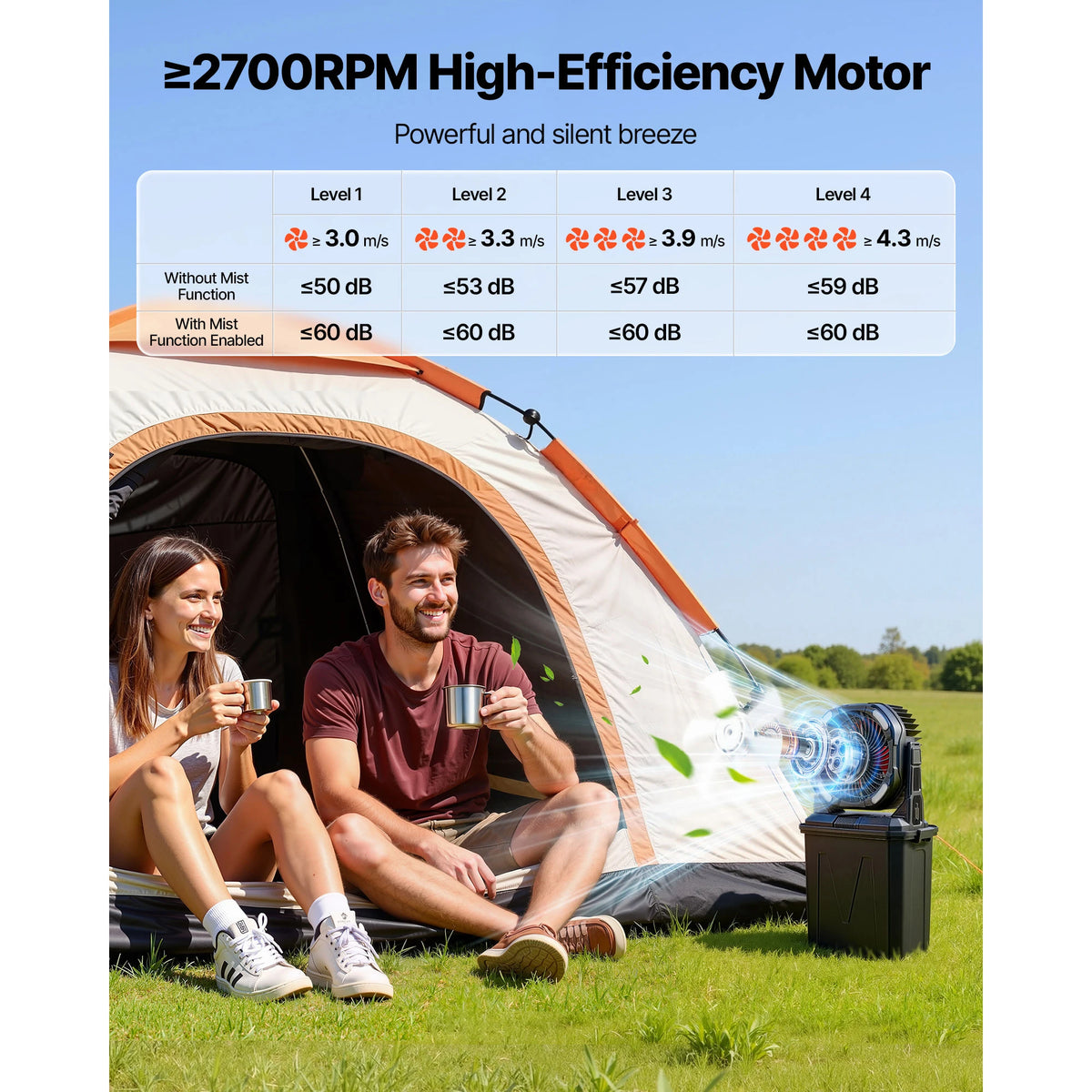 SucceBuy Rechargeable Misting Fan With Remote And Led Light