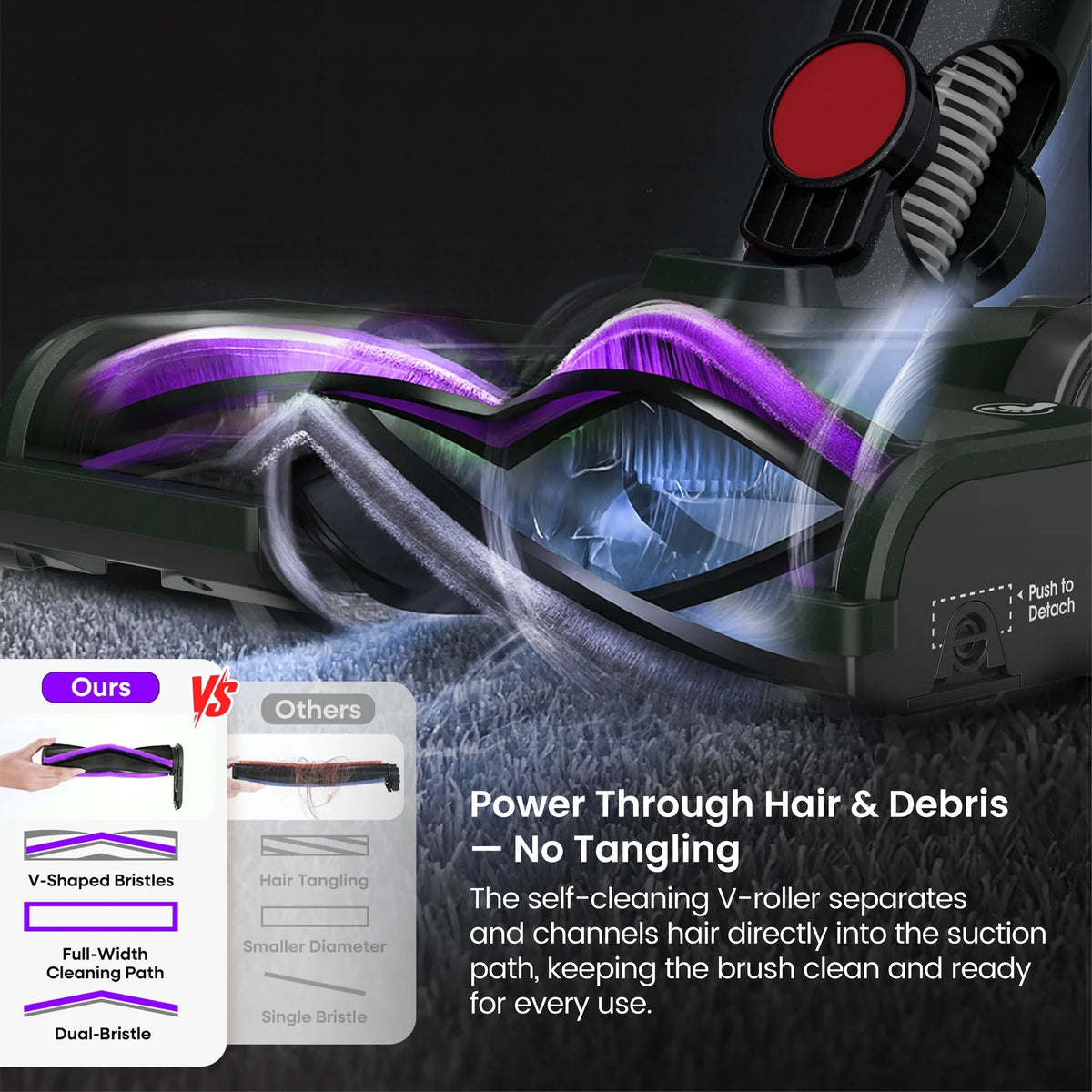 Monsga Cordless Stick Vacuum Cleaner Anti Tangle Brush HEPA Filter